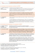 Les indicateurs environnementaux de la BDESE – Axia Consultants Les indicateurs environnementaux de la BDESE