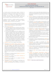 plafonds URSSAF 2024 CSE