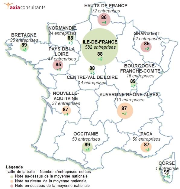 Index Egalité pro par région
